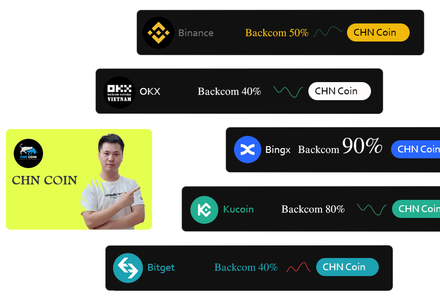 Backcom 90%, Trade, and Signal with CHN Team. CHN Coin cung cấp các Khóa học cho các trader kết hợp giải pháp Backcom Crypto cao nhất thị trường